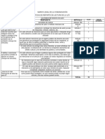 Ficha de Reporte de Lectura de LEY Derechos de Autor