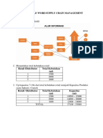 Format File Word Supply Chain Management