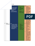 Lesson Plan - Backward Design