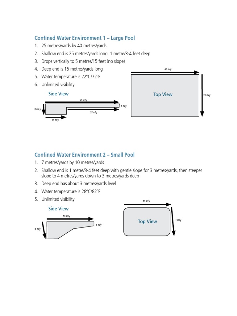 IDC Confined Water Workshop Examples | PDF
