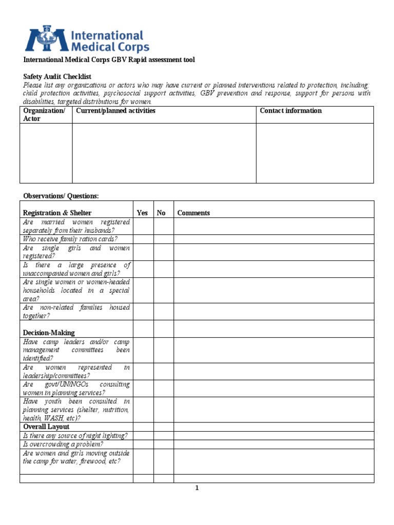 GBV Camp Safety Audit_Kule 2 Beneficiaries PDF Health Sciences Health Care