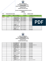 Grade 3 Profiling of Learners With Reading Difficulties 2022