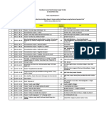 Rundown Acara Natal Gereja Sungai Yordan