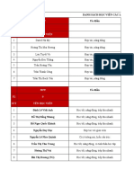 Report HTT (26dec - 31dec)