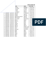 Data Calon Jama'Ah Haji TH 2022 PKM Kiajaran Wetan