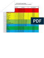 Data Isoman Juli 2021