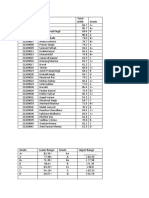 PR 1002 (Engineering Economics) Total Marks