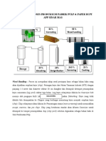 FLOW CHART PROSES PRODUKSI DI PABRIK PULP