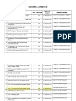 DAFTAR DOKUMEN AKREDITASI Apotik (AutoRecovered)