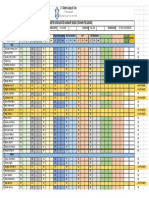 St. Matthew Academy 12-Galatians 1st Semester Summary Grades