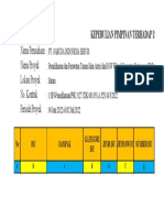 Awal Isu Internal Dan Eksternal