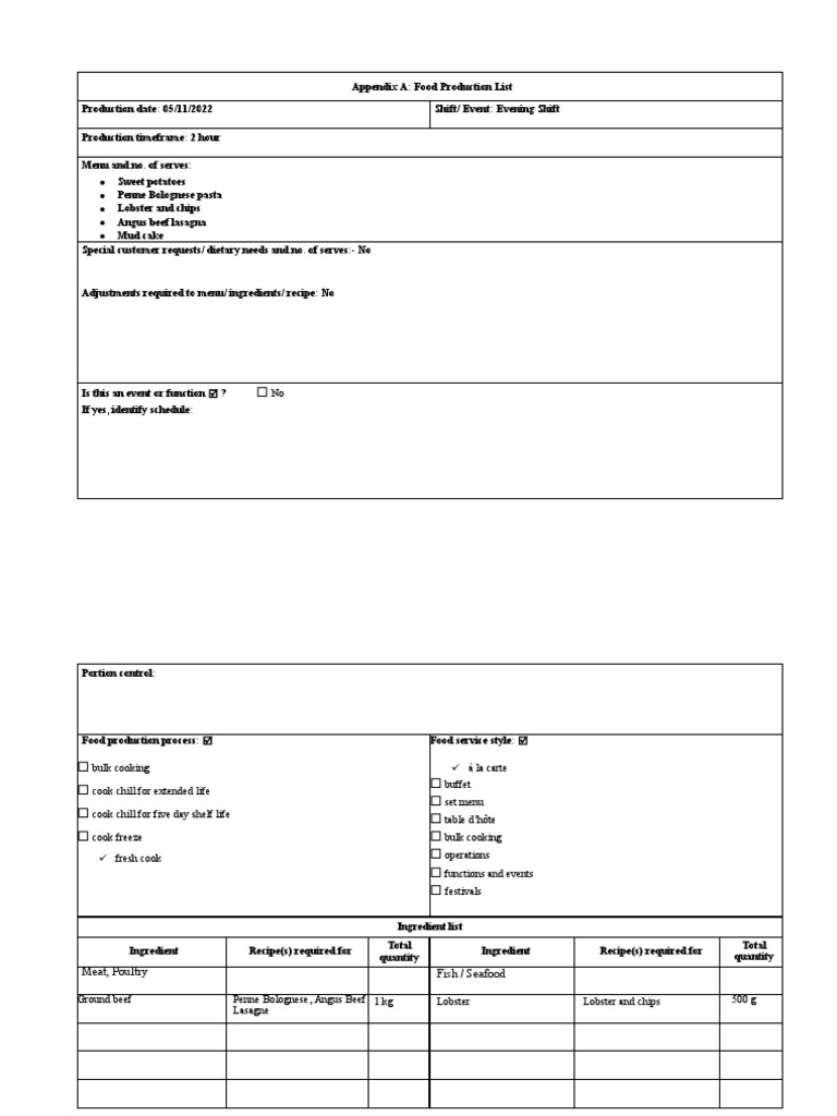 an-efficient-evening-a-food-production-list-detailing-the-menu