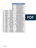 Wipro Student List