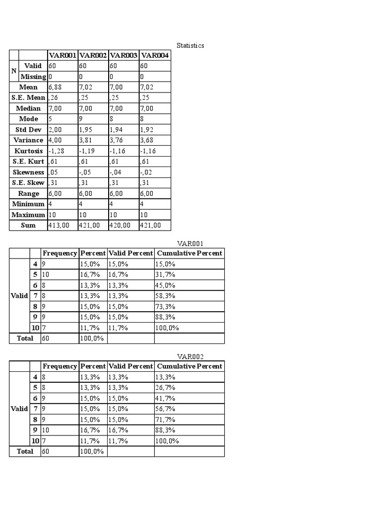 pid-word-pdf-median-mean
