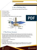 Rig Systems in Oil and Gas