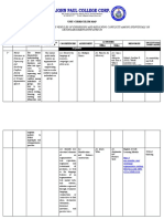 Unit Curriculum Map - English 10 2nd Quarter