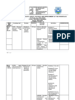 Scheme She 20212022