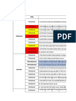 Permasalahan Aplikasi 27-09-2022 UPDATE