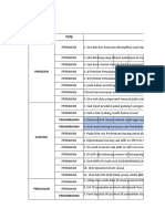 Permasalahan Aplikasi 27-09-2022 UPDATE