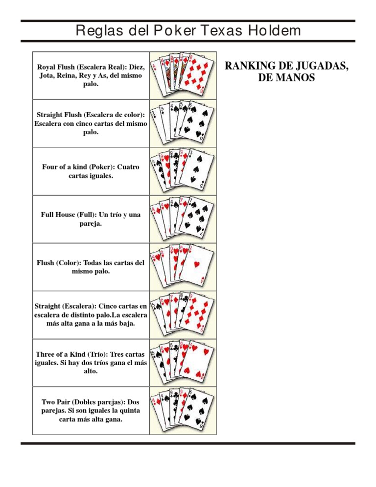 Escalera De Color En Ingles Poker