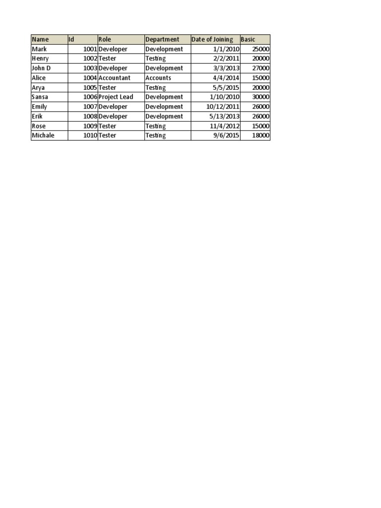 employee-list-pdf