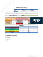 HSE Daily Activity Report 2022 Dec 09