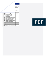 CEL2106 SCL Worksheet 4 Categorise Skills