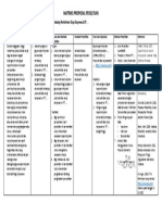 Pertemuan 15, MATRIKS PENELITIAN, Contoh