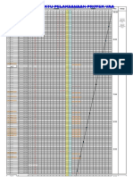 10 Software Progress Fisik Pembangunan