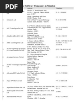 Download Major Software Companies in Mumbai by Ravishankar Rs SN61912369 doc pdf
