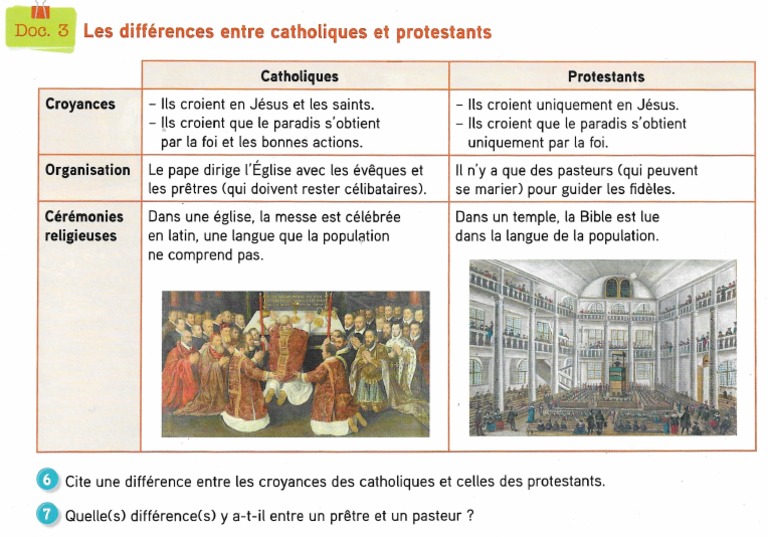Difference Catholiques Et Protestants | PDF