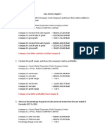 Company A Has Better Control in Cost Than Company B