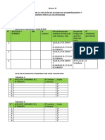 Informe Del Voluntariado