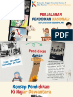 Koneksi Antar Materi Fpi