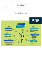 Tugas Individu 3 Laras