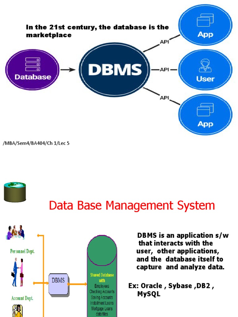 Ch-2 DBMS Finalfinal | PDF | Databases | Computer Engineering