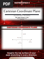 Cartesian Coordinate Plane: Plotting Points