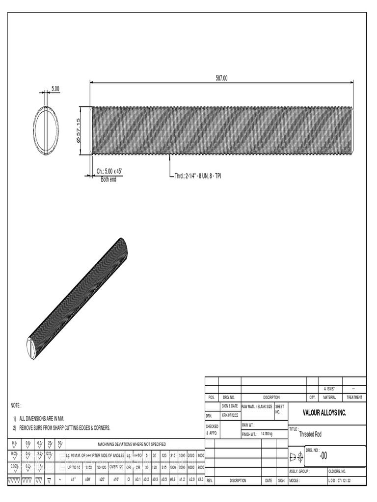 Threaded Rod PDF Procedural Knowledge Cutting Tools