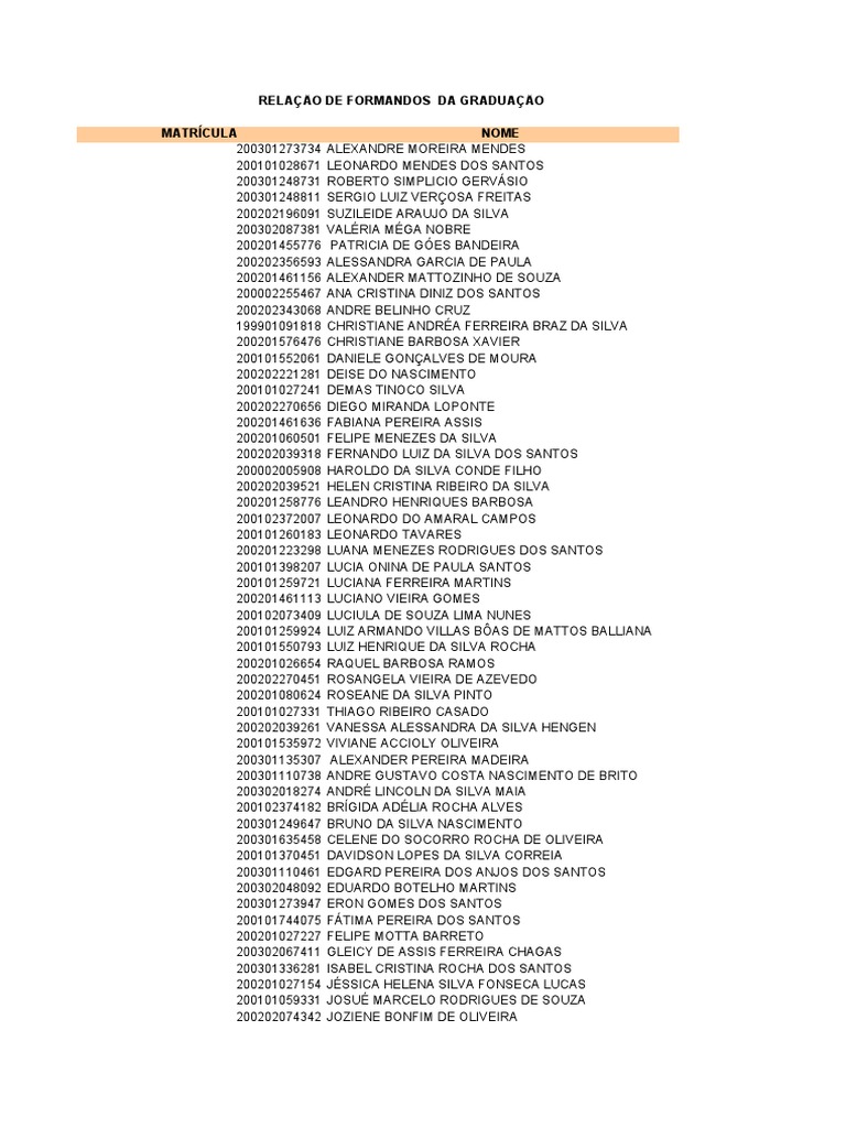 Lista de Formandos da Graduação | PDF | Brasil