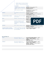 C6M2 Cheatsheet v1.2