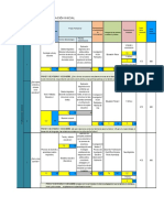 Malla Curricular Educación Inicial Aprobada Por El Ces