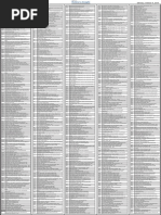 Active Importers As of June 02 2015 | PDF | Philippines | Foods