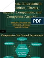Threats Opportunities Industry and Competitor Analysis