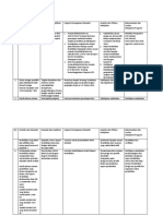 Policy Brief Karawang