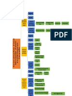 Pengertian Manfaat: Keterampilan Memberi Penguatan Dan Variasi Dalam Pembelajaran Terpadu