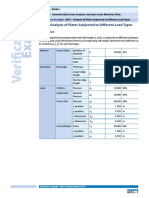 0073 Analysis of Plates Subjected To Different Load Types