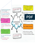 Concordancia Verbal - 1