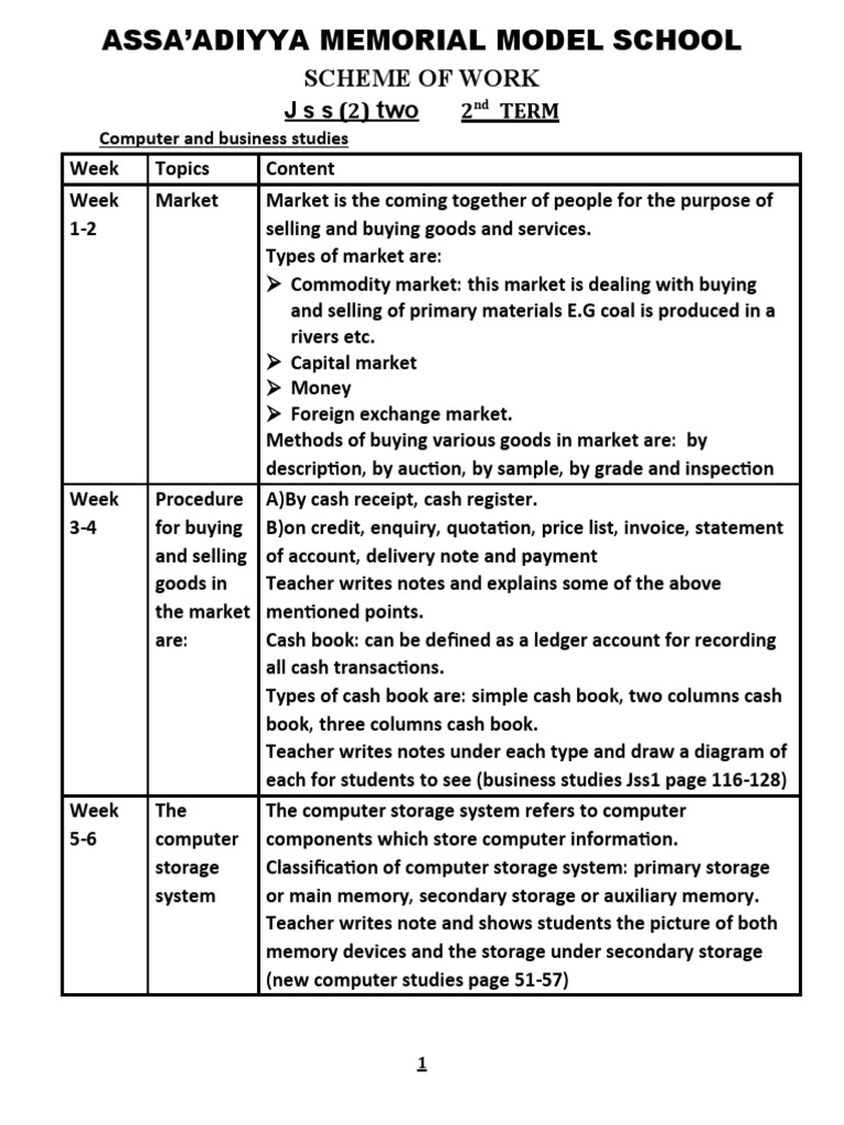 JSS 2 Computer and Business Studies SoW PDF Parasitism English