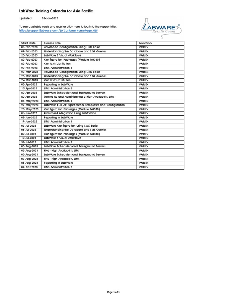 LabWare AP Training 20230102 PDF Databases Sql