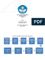 CP - ATP Matematika Fase B